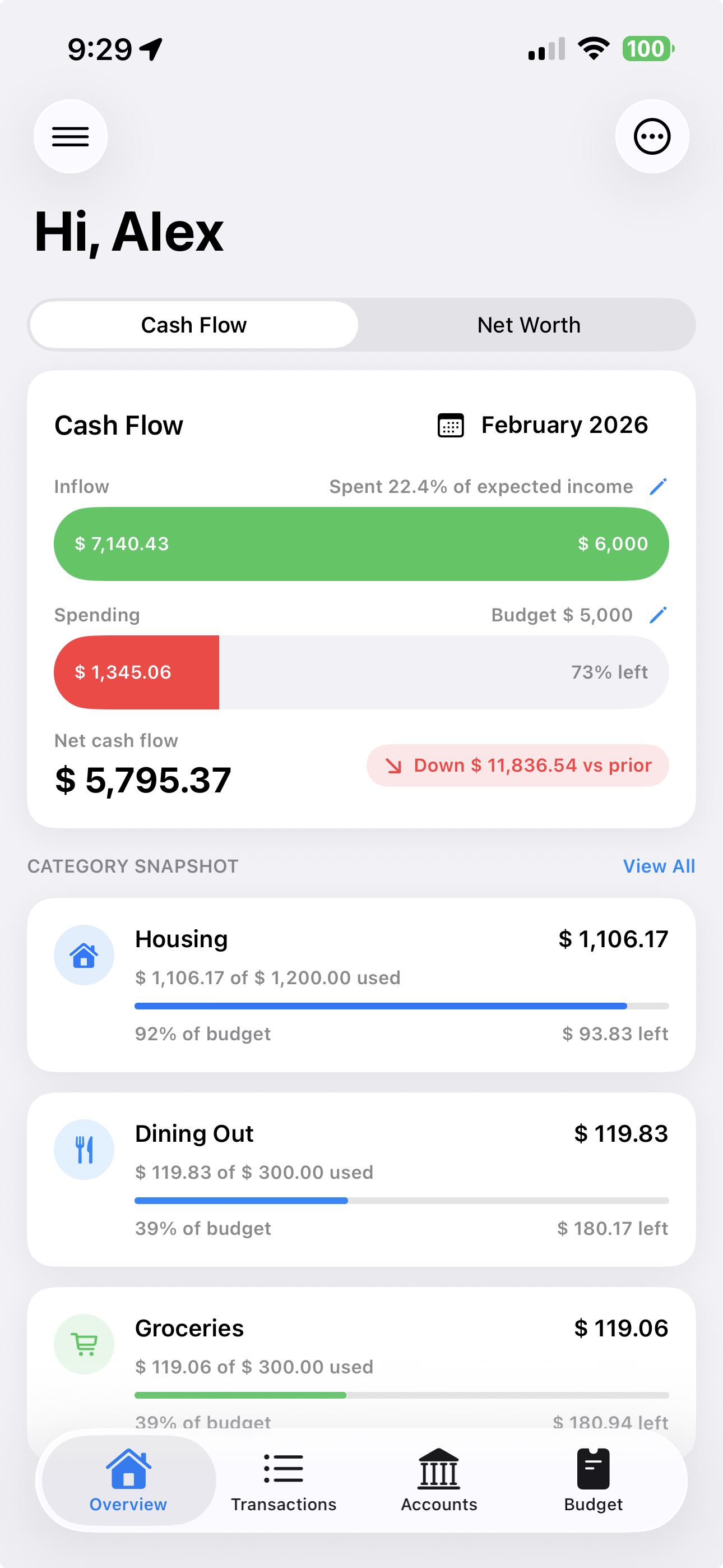 Nara dashboard overview screen